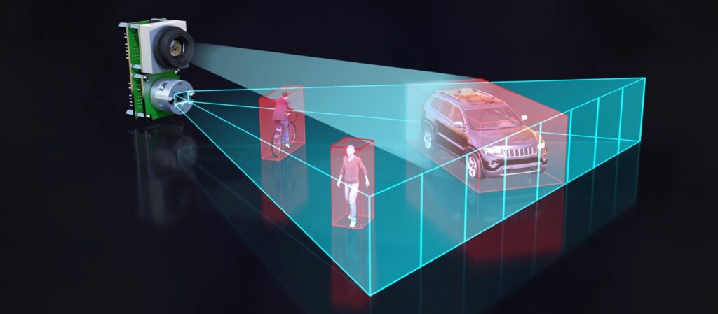LiDAR technology, Amazing Video: Tesla Car Scanner Picks Up Ghosts